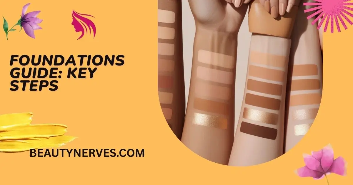 Foundations Guide Key Steps